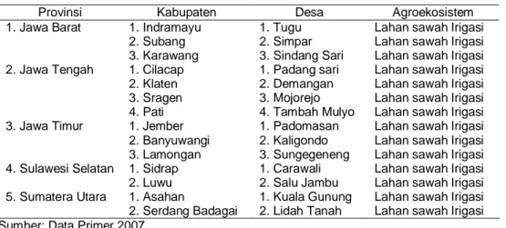 Tabel 1. Lokasi  Penelitian  Terpilih  Menurut  Provinsi,  Kabupaten,  Desa  dan  Basis  Agroekositem Lahan Sawah Irigasi, 2007