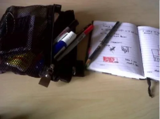 Gambar 2.6Alat tulis 