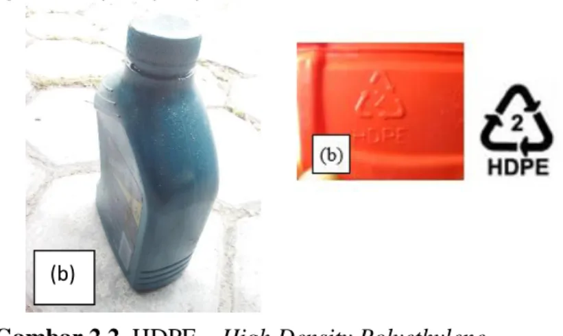 Gambar 2.2. HDPE – High Density Polyethylene 