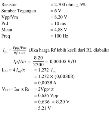 Tabel 8.1 hasil 1 eksperimen penyearah gelombang 