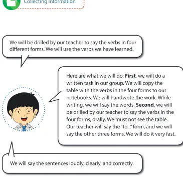 table with the verbs in the four forms to our 