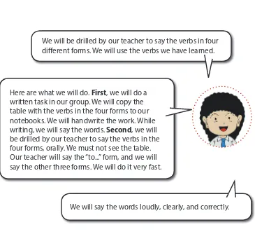 table with the verbs in the four forms to our 