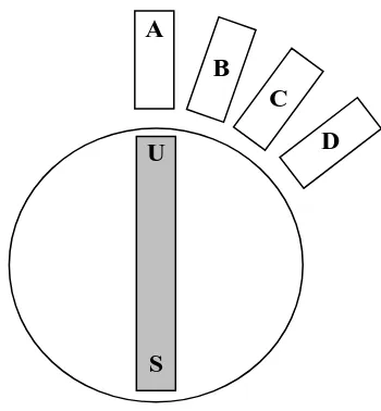 Gambar  2.6. Diagram motor langkah (stepper) 
