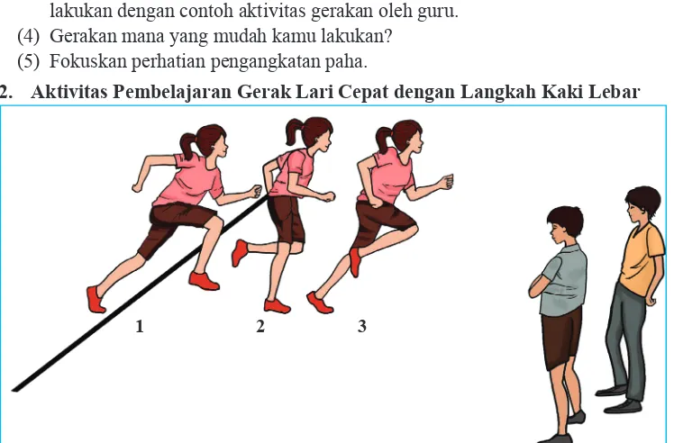 Gambar 3.14Lari jogging dengan mengangkat paha tinggi dan pendaratan kaki menggunakan ujung telapak kaki.