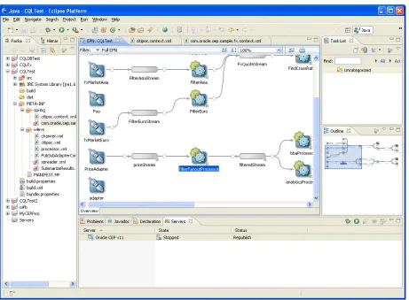 Figure 1–6Oracle CEP IDE for Eclipse