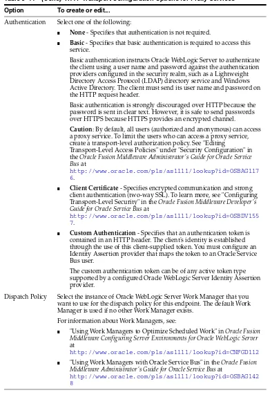 Table 3–11(Cont.) HTTP Transport Configuration Options for Proxy Services