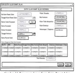 Gambar 12. Rancangan Layar Form Entry Data Karyawan 