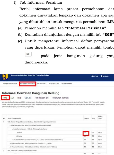 Gambar 6. Tab Informasi Perizinan Aplikasi SIMBG