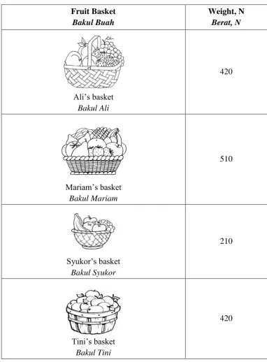 Table 10 