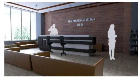 Gambar 6.2 Ruang Pelayanan Mahasiswa 