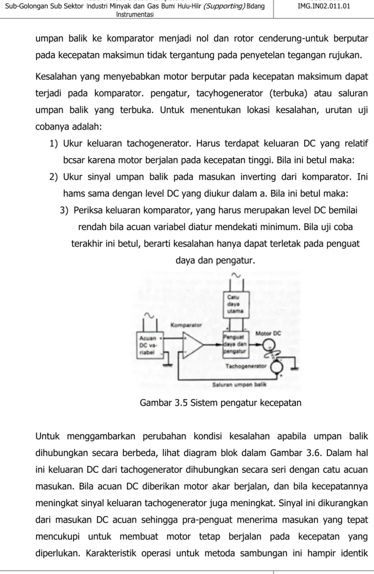 Gambar 3.5 Sistem pengatur kecepatan 