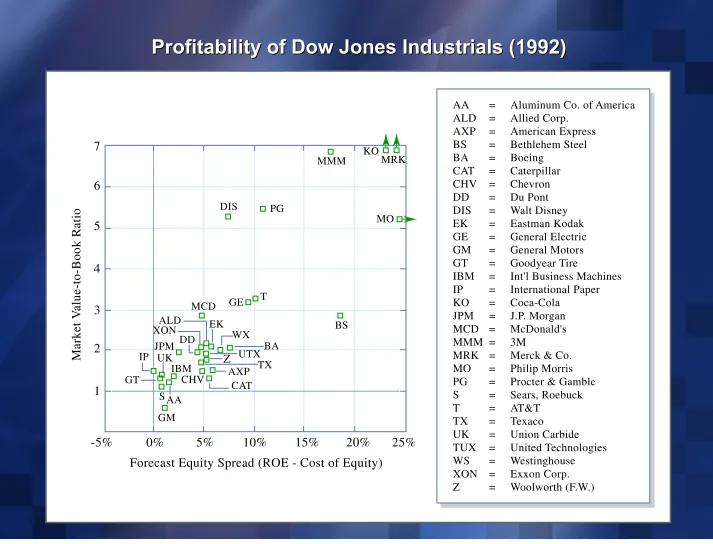 Figure by MIT OCW. 