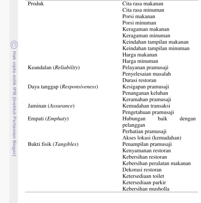 Tabel 2 Atribut Momomilk