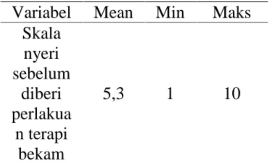 Tabel  5.4 menunjukkan  bahwa nilai rata-rata  3,2,  nilai  minimal  0. Sedangkan nilai maksimal adalah 8.