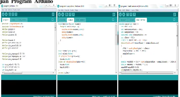 Gambar  6 Coding  Bahasa  Pemrograman  Arduino  Pengujian  Program  Visual Basic 