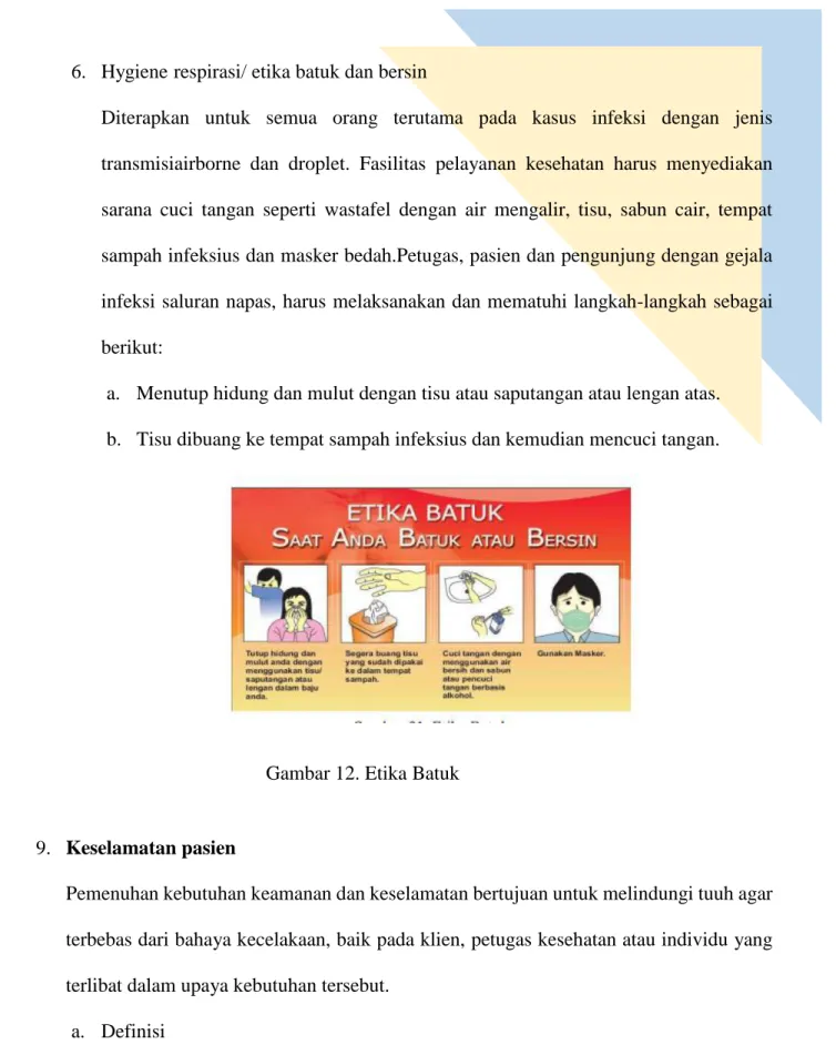 Gambar 12. Etika Batuk 