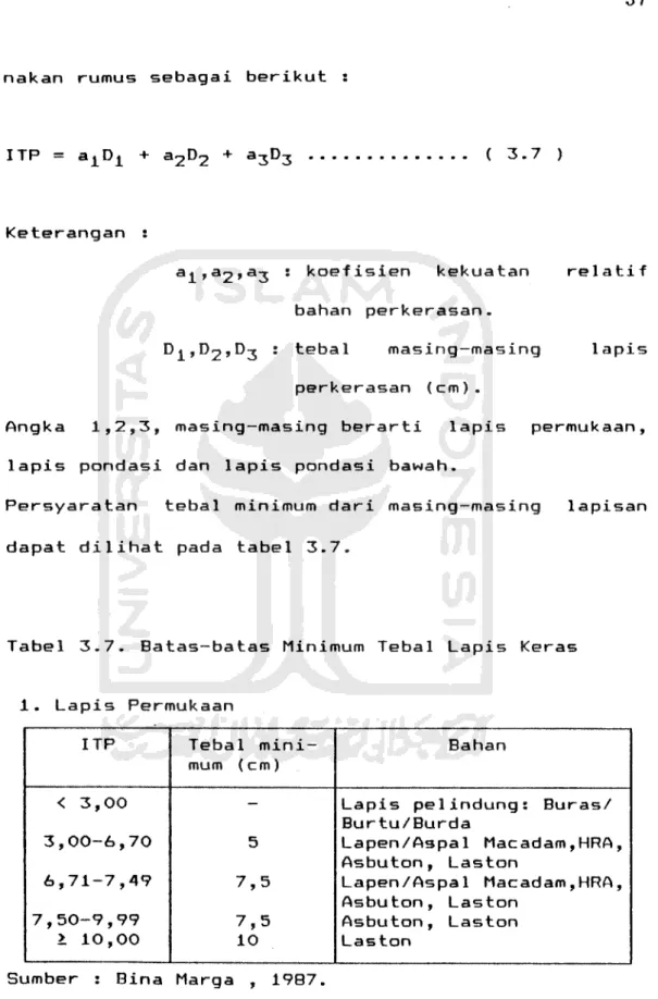 Tabel 3.7. Batas-batas Minimum Tebal Lapis Keras