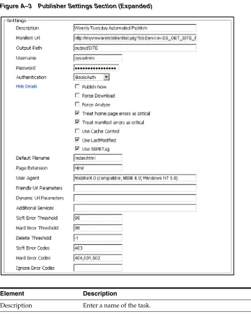 Figure A–2Publisher Settings Section (Basic)