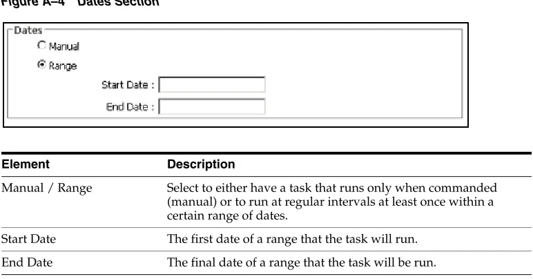 Figure A–5Days Section