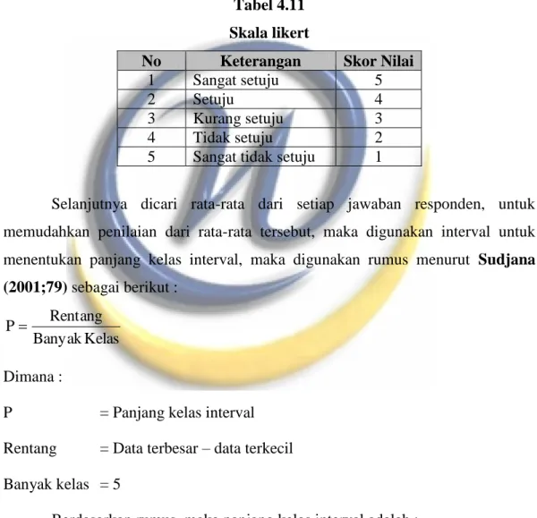 Tabel 4.11  Skala likert 