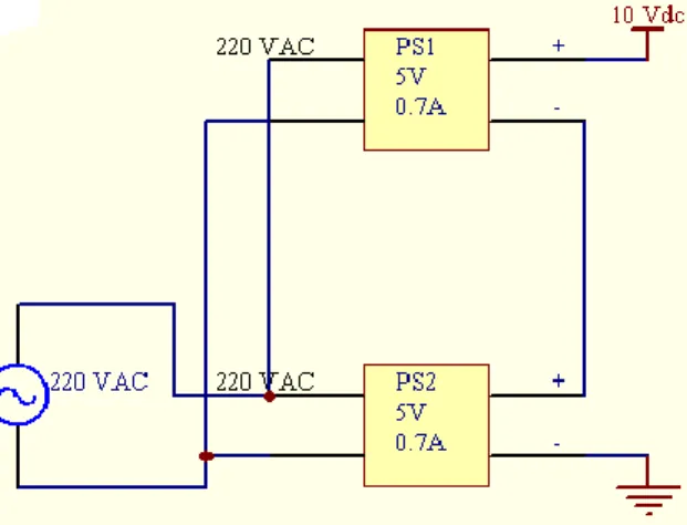 Gambar 4.1 Skematik Power Supply 