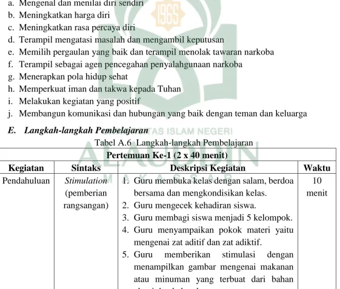 Tabel A.6 Langkah-langkah Pembelajaran 