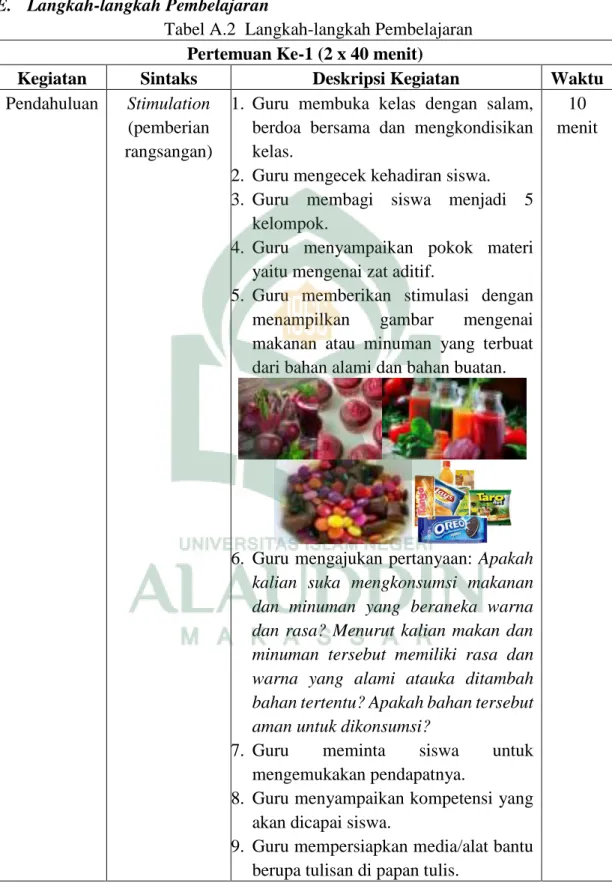 Tabel A.2 Langkah-langkah Pembelajaran 