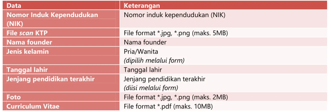 Foto  File format *.jpg, *.png (maks. 2MB) 