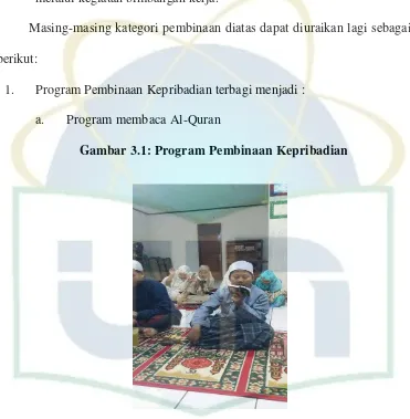 Gambar 3.1: Program Pembinaan Kepribadian 