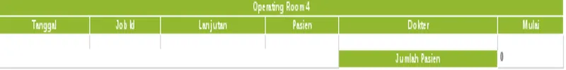 Gambar 18. Screenshot jadwal perawatan pasien 