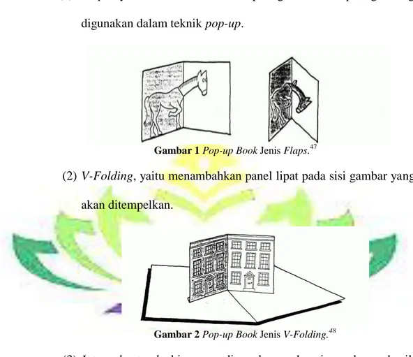 Gambar 1 Pop-up Book Jenis Flaps. 47