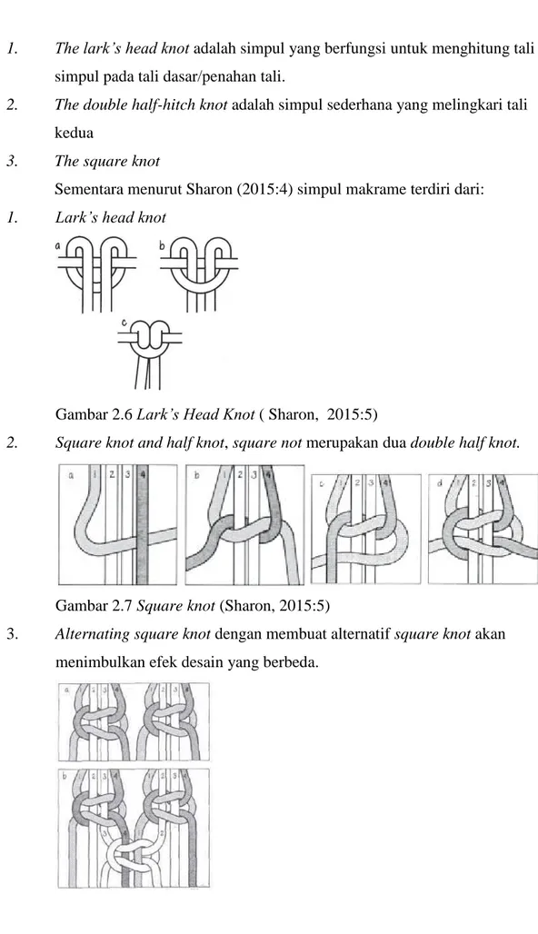 Gambar 2.6 Lark‟s Head Knot ( Sharon,  2015:5) 
