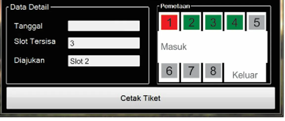 Gambar  2  menunjukkan  menu  awal  sebelum  kendaraan  masuk  ke  area  parkir  sehingga para calon penguna area parkir dapat melihat apakah kondisi parkir dalam keadan  penuh  atau  dalam  keadaan  kosong