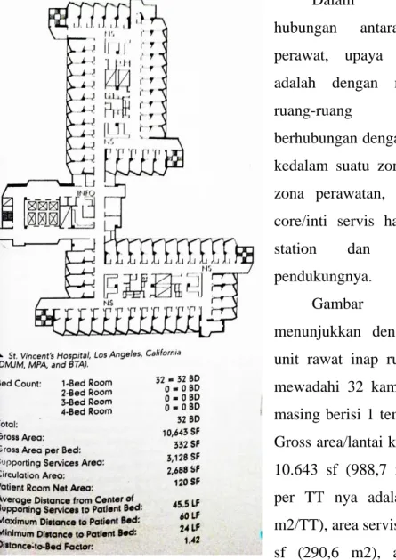 Gambar  disamping 