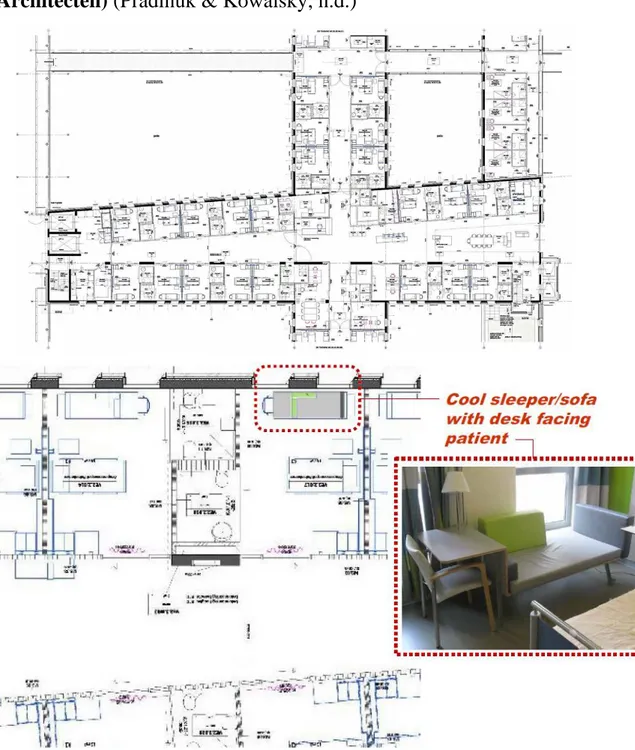 Gambar Kamar 3-5 1-bedroom dengan sofa bed di Meander Medisch Centrum  Sumber : Pradinuk &amp; Kowalsky, n.d