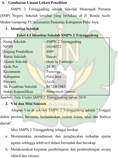 Tabel 4.1 Identitas Sekolah SMPN 2 Trienggadeng 