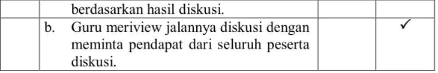 Tabel 4.7 Penerapan Metode Ceramah 