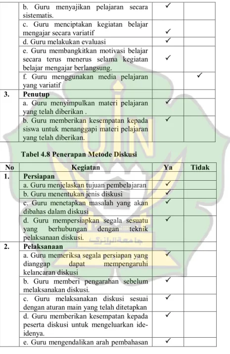 Tabel 4.8 Penerapan Metode Diskusi 