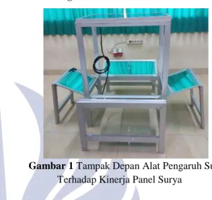 Tabel 1 Spesifikasi modul panel surya 50WP: 
