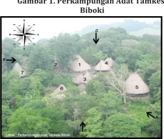 Gambar	 3.	 Potensi	 heritage	 Desa	 Tamkesi