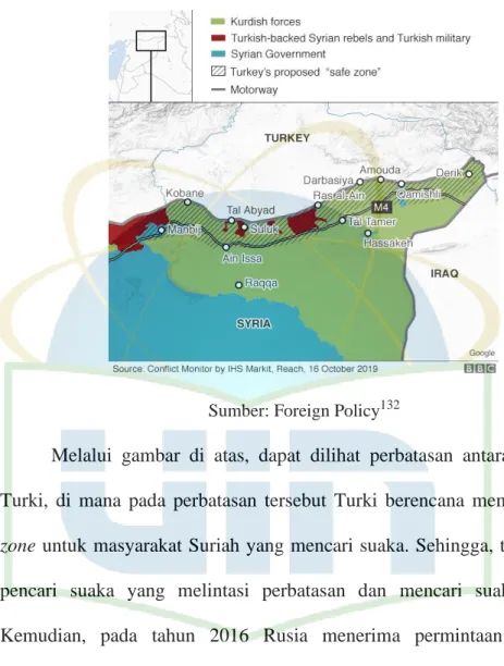 Gambar III.3. Peta Safe Zone Turki di Suriah 