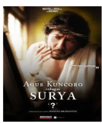 Gambar iii (Surya) 