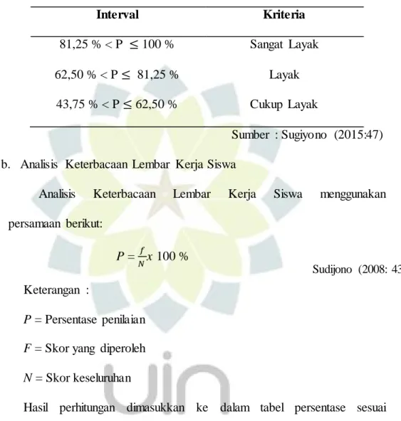 Tabel  1.2. Klasifikasi  Tingkat  Kelayakan  LKS  Interval  Kriteria  81,25 % &lt; P  ≤ 100 %  Sangat  Layak  62,50 % &lt; P ≤  81,25 %  Layak  43,75 % &lt; P ≤ 62,50 %  Cukup  Layak  Sumber  : Sugiyono  (2015:47) 