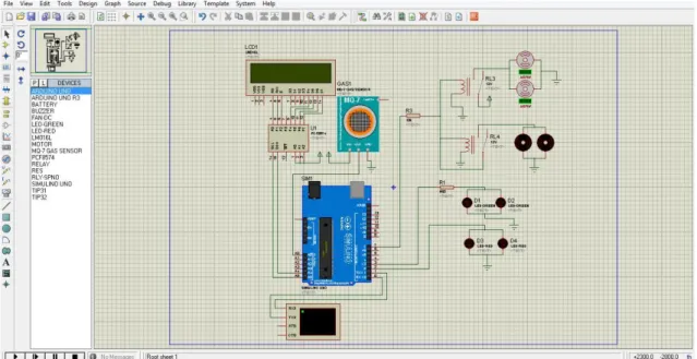 Gambar 2. Rangkaian prototype CO detector berbasis arduino uno dengan sensor Mq-7 