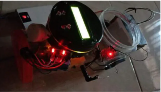 Gambar 4. Merupakan bentuk prototype CO Detector 