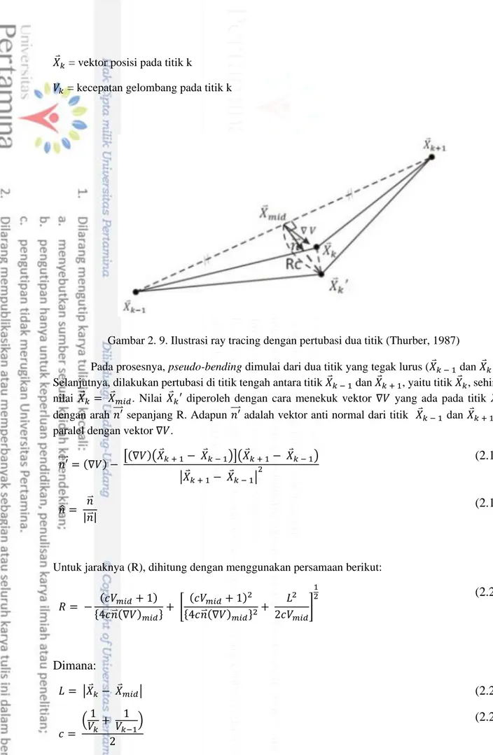 Gambar 2. 9. Ilustrasi ray tracing dengan pertubasi dua titik (Thurber, 1987) 