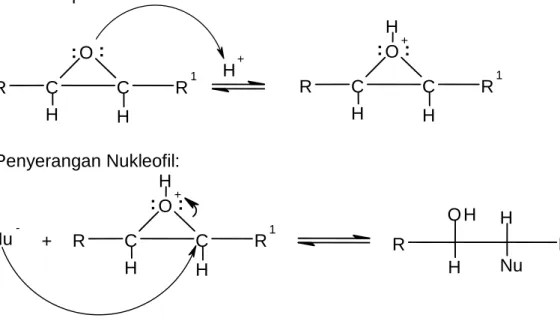 Gambar 2.5. Mekanisme reaksi pembukaan cincin epoksida berkatalis asam  2.2. TANDAN KOSONG KELAPA SAWIT 
