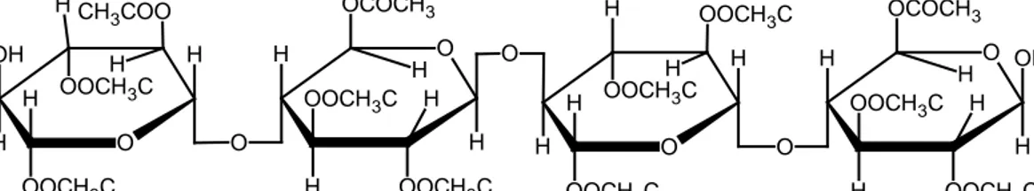 Gambar 2.7. Reaksi selulosa dengan anhidrida asetat 