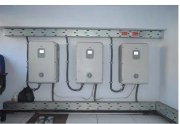 Gambar 6. Inverter ABB PVS300-TL-800W-2 