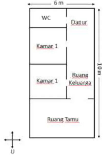 Gambar 2. Denah Rumah Tn. UH 
